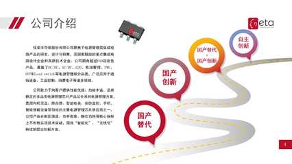 鈺泰半導體ETA ACDC產(chǎn)品系列 高效能、高集成度的電源管理解決方案
